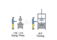 Professional Wet Hot-Pressing Molded Pulp Machine Making Boutique / Craft